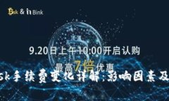 MetaMask手续费变化详解：影响因素及应对策略