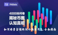  如何将资金转账到小狐狸钱包：全面指南