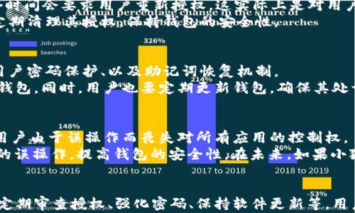 
  小狐狸钱包如何查看授权码信息？全面解析与使用技巧 / 

关键词：
 guanjianci 小狐狸钱包, 授权码, 钱包安全, 数字货币, 钱包使用技巧 /guanjianci 

一、小狐狸钱包简介
小狐狸钱包（MetaMask）是一款非常流行的数字货币钱包，支持以太坊及其代币的存储、交易和管理。用户可以通过这个钱包方便地管理自己的数字资产，参与区块链项目和去中心化的金融服务。小狐狸钱包不仅因其用户友好的界面受到欢迎，还由于其强大的功能而成为许多投资者的首选。
在使用小狐狸钱包的过程中，了解如何查看和管理一些重要信息是非常重要的，其中之一就是授权码信息。授权码通常用于身份验证和授权操作，确保用户的资产安全。因此，掌握小狐狸钱包中查看授权码信息的方法，对于增强用户的安全意识，防止资产被盗取有着重要的意义。

二、授权码的概念
授权码是指在特定的环境下，用户授权某个应用程序或服务访问其数字资产或数据的密码或密钥。在小狐狸钱包中，授权码通常用于与第三方应用进行交互。当用户需要连接某个去中心化应用（DApp）时，往往需要提供授权信息，以便DApp可以访问用户的数据。从而实现如交易、资产管理等功能。
授权码的重要性在于它直接影响了用户资产的安全性。如果不小心泄露了授权码，可能会导致不必要的资产损失。因此，在使用小狐狸钱包时，用户必须清楚如何查看和管理这些信息。

三、如何查看小狐狸钱包的授权码信息
查看小狐狸钱包中的授权码信息实际上是个简单的过程，但仍然需要用户遵循一些步骤。下面是详细的步骤解析：
ol
    li
        步骤一：打开小狐狸钱包
        首先，确保你已经安装好小狐狸钱包，打开它并登录你的账户。如果你还没有账户，请按照提示进行注册，并确保你牢记你的助记词和密码。
    /li
    li
        步骤二：访问设置选项
        登录后，在小狐狸钱包的界面中，找到右上角的设置图标。点击进入设置选项，这里你将可以看到与安全性和隐私相关的各项信息。
    /li
    li
        步骤三：查看授权信息
        在设置页面中，往下滚动，找到“授权”或“安全”相关的选项。在这里，你会看到与第三方应用的授权记录，包括你所连接的DApp以及他们对你钱包的访问权限。
    /li
    li
        步骤四：管理授权码
        在授权信息页面，你可以查看每个应用程序的授权码信息，并根据需要进行撤销或修改权限。如果发现陌生或可疑的应用，可以果断撤销授权，以保护你的资产安全。
    /li
/ol

四、授权码的安全性管理
管理和保护好授权码信息，是确保数字资产安全的关键。在小狐狸钱包中，用户应该遵循以下最佳实践：
ul
    li定期审查授权记录：定期检查已授权的应用程序，确保没有不明来源的应用程序拥有权限。若发现未使用的授权码，及时撤回。/li
    li使用强密码：确保小狐狸钱包的登录密码为强密码，包含字母、数字和字符，提高账户的安全性。/li
    li启用双重验证：部分平台可能支持双重身份验证，建议开启此功能，增加安全保护层次。/li
    li保持设备安全：使用小狐狸钱包的设备需要保持安全，定期更新操作系统和防病毒软件，避免恶意软件攻击。/li
    li操作环境的安全性：在公共网络或不安全的Wi-Fi环境中，避免进行敏感操作，如查看授权码信息。/li
/ul

五、相关问题解析
在使用小狐狸钱包的过程中，可能会出现一些疑问。以下是五个常见问题以及详细解答。

问题一：小狐狸钱包的授权码失效会有什么影响？
当用户在小狐狸钱包中撤销某个授权码后，该授权码即失效。这将意味着原先被授权的应用程序不再拥有访问用户钱包的权限。因此，如果你此前与某个DApp进行过链接，而现在你撤销了授权码，则该DApp将无法再进行任何交易或操作。
无论是出于对安全性的考虑，还是因为该DApp不再使用，撤销授权都是一个安全操作。在授权码失效后，用户将无法再无缝地与该应用进行交互，若想再次使用，则需要重新授权。注意在考虑授权时，需要仔细评估该DApp的安全性和信誉度，以防止可能的资产风险。

问题二：如何找回丢失的授权码？
如果用户丢失了授权码，可能无法直接找回。如果授权码与某个特定的DApp相关联，则必须联系该DApp的客服来获得进一步的帮助。然而，大部分情况下，用户只需重新授权即可完成操作。
为了避免丢失授权码，用户应积极记录重要的授权序列号、密钥等信息。使用的纸质记录也不失为一种安全的备份方式。另外，保持本地与云端的双重备份也是一个不错的选择。

问题三：授权码有过期的情况吗？
在小狐狸钱包中，授权码并不会自动过期，但连接到特定DApp的授权可能会根据规定进行限制。有些DApp会设定有效期，超过这个时间会要求用户重新授权。这实际上是对用户资产的进一步保护，确保用户在长期不使用某个应用后，不会因未撤销的授权导致潜在的安全隐患。
用户可以在授权请求中查看是否有有效期的提示，确保在适当的时候更新或撤销授权信息。对于一些使用频率较低的应用，可以定期清理其授权，保持钱包的安全性。

问题四：小狐狸钱包的安全性如何？
小狐狸钱包的安全性是其用户选择的重要因素之一。小狐狸钱包通过多层保护机制来保证用户的数字资产安全，包括加密技术、用户密码保护、以及助记词恢复机制。
此外，用户在使用小狐狸钱包时要提高警觉，不轻信消息中的链接，不随便下载不明应用程序，确保从官方网站下载并更新小狐狸钱包。同时，用户也要定期更新钱包，确保其处于最新的安全状态。特别是在遇到资安事件时，钱包拥有自我保护的能力，将大大减少用户的资产损失。

问题五：是否能解除授权所有应用的功能？
在小狐狸钱包中，用户可以一个个地管理每个DApp的授权，但在设计上并不提供“一键解除所有应用授权”的功能。这是为了防止用户由于误操作而丧失对所有应用的控制权。
如果用户确实需要解除所有授权，建议手动访问“授权”信息界面，逐个进行撤销。虽然这个过程可能稍显繁琐，但可以避免不必要的误操作，提高钱包的安全性。在未来，如果小狐狸钱包开发团队看到这个需求，也可能考虑加入更多的简便操作选项。

总结
综上所述，在使用小狐狸钱包这款数字货币钱包时，了解如何查看和管理授权码信息是非常重要的，以保护个人资产的安全。通过定期审查授权、强化密码、保持软件更新等，用户可以在最大程度上降低被攻击的风险。希望每位用户都能够更好地掌握小狐狸钱包，安全便捷地享受数字资产管理带来的便利。