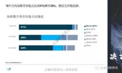 小狐狸钱包无法显示怎么回事？解决方法详解