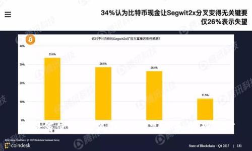 : 如何使用小狐狸钱包显示和管理NFT