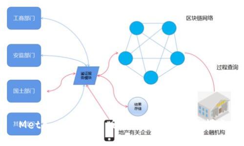 Metamask官网版APP下载与使用指南