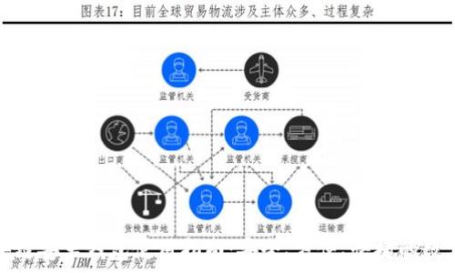   
小狐狸区块链安卓钱包使用指南：安全、方便、快捷的数字资产管理