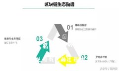 小狐狸钱包的英文名是 ＂FoxWallet＂。这是一款在