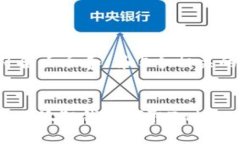 思考一个符合大众和 和5个相关的关键词utils: 如