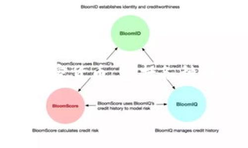 MetaMask 是一个广受欢迎的以太坊钱包和浏览器扩展，它允许用户以简单、安全的方式管理自己的加密货币，包括各种币种。随着去中心化项目的增长，越来越多的币种开始支持MetaMask。以下是我们将要详细探讨的内容。

MetaMask支持的币种全面解析及使用指南