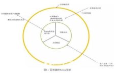 如何下载小狐狸钱包手机APP：详细教程与常见问