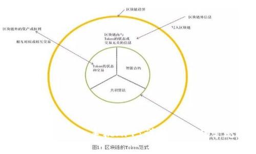 如何下载小狐狸钱包手机APP：详细教程与常见问题解答