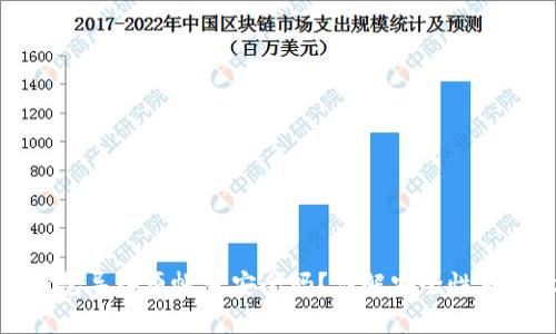 小狐狸钱包导入原帐号安全吗？详解安全性及注意事项