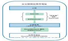 Metamask App使用教程：从入门到精通的详细指南