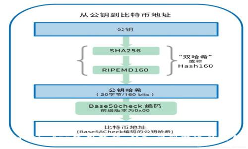 Metamask App使用教程：从入门到精通的详细指南