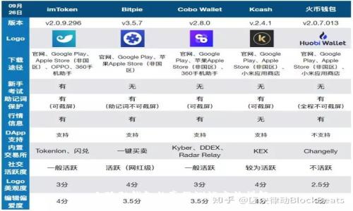  小狐狸钱包的真假测试方法详解