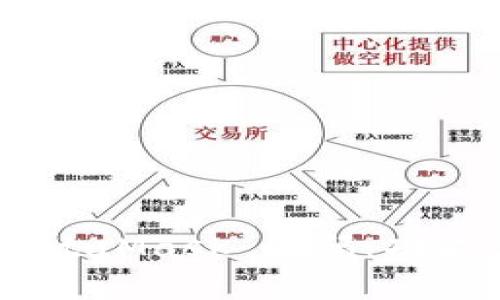 深入解析 MetaMask 源码：功能、结构与应用