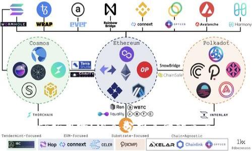 MetaMask好用吗？深入分析其优缺点与使用体验