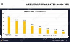 :如何使用MetaMask与OneKey钱包完美结合？