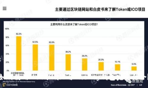 :

如何使用MetaMask与OneKey钱包完美结合？