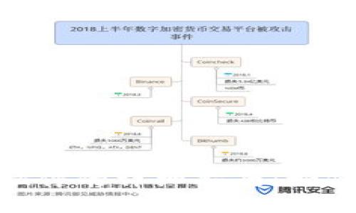 MetaMask网络插件的详细指南：如何使用与最佳实践