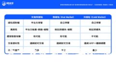  MetaMask钱包APP官方下载最新版：安全、便捷的数