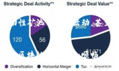 meta charset=＂UTF-8＂如何顺利登录MetaMask钱包？你需