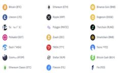 假设性问题和如何快速方便地把钱转到小狐狸钱