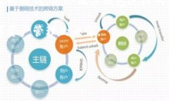 小狐狸钱包是近年来受到许多用户关注的数字钱