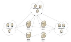 小狐狸钱包换地址怎么办？这些方法你一定要知
