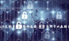 MetaMask是一个非常流行的加密货币钱包和浏览器扩