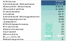 思考一个符合大众和，以关键词为基础，设计引