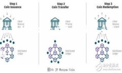 国内怎么充值Metamask这是很多用户都在问的问题，