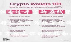   中本小狐狸钱包：是什么让它如此受欢迎？ /