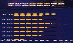   中本聪提币到电脑小狐狸钱包的完整流程指南