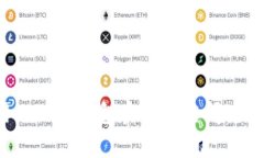 如何使用小狐狸钱包实现跨链闪兑？全面指南