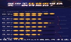 : 如何通过MetaMask提现代币？完整指南