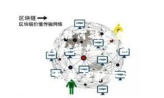 思考一个符合大众和小狐狸钱包下载：安全便捷