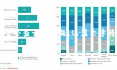 怎么操作小狐狸钱包支付是一个许多用户在进行