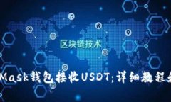 如何使用MetaMask钱包接收USDT：详细教程和常见问
