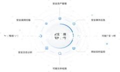 小狐狸钱包是一个近年来备受关注的数字货币钱