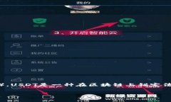 小狐狸钱包（也称为Fox Wallet）是一款用户友好的