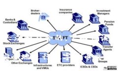 小狐狸钱包买U币是一个适合大众和符合的。下面