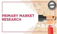 如何创建Core币小狐狸钱包：详细教程与常见问题