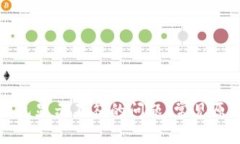 解决小狐狸钱包显示不符的问题：常见原因与解
