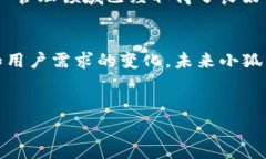 小狐狸钱包是一款广受欢迎的数字资产钱包，主