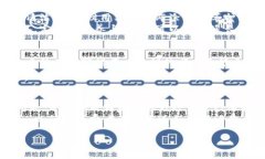   小狐狸钱包的图片可爱，了解更多设计与使用体