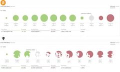 小狐狸钱包里的币被转走如何防止小狐狸钱包里