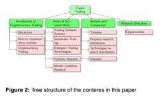 如何安全使用MetaMask钱包及其文件管理指南