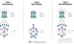 小狐狸钱包是一个广受欢迎的数字货币钱包，其