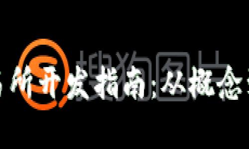 : 区块链钱包交易所开发指南：从概念到落地的完整流程