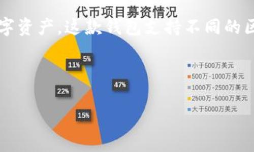 小狐狸钱包是一个相对流行的数字资产管理工具，主要用于存储和管理各种加密货币。随着区块链技术的发展，越来越多的人开始关注如何安全、方便地存储他们的数字资产。那么，小狐狸钱包到底能不能存币呢？这个问题的答案是肯定的，但具体的操作流程和注意事项也是值得深入探讨的。

小狐狸钱包的主要功能是支持多种加密货币的存储、发送和接收。其类似于传统银行账户的功能，可以让用户轻松地管理自己的数字资产。这款钱包支持不同的区块链网络，比如以太坊和其他兼容的ERC-20代币，因此用户可以在其中存储各种类型的币种。

接下来，我们将进一步深入这个话题，探讨小狐狸钱包的存币功能以及相关的注意事项和使用技巧。

小狐狸钱包可以存币吗？全面解析与使用指南