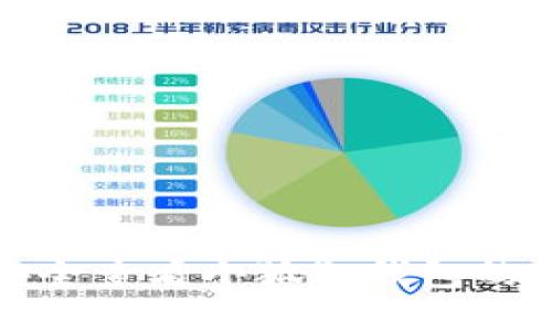如何安全查看小狐狸钱包的助记词
