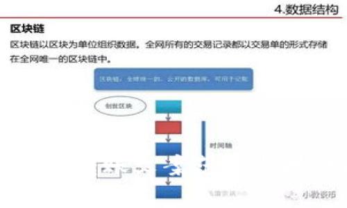 数字钱包转账文案范文与技巧指南